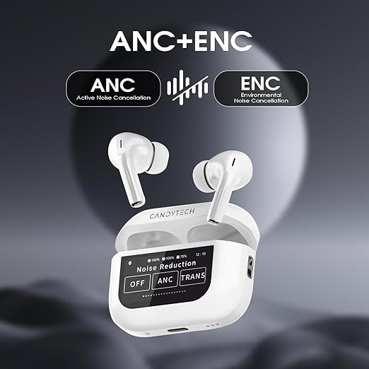 Candytech AirSpace Screen TWS Earbuds with Smart Touch Display, 32dB Hybrid ANC, Quad Mic ENC, Bluetooth 5.4, Transparency & Custom EQ, Type-C Fast Charging, Find My Earbuds (White)